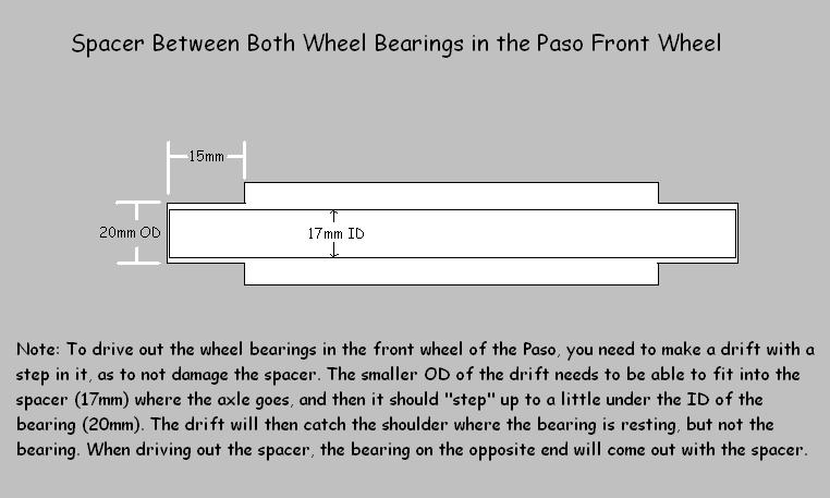 [Drawing of the step in the spacer for the front wheel's hub.]